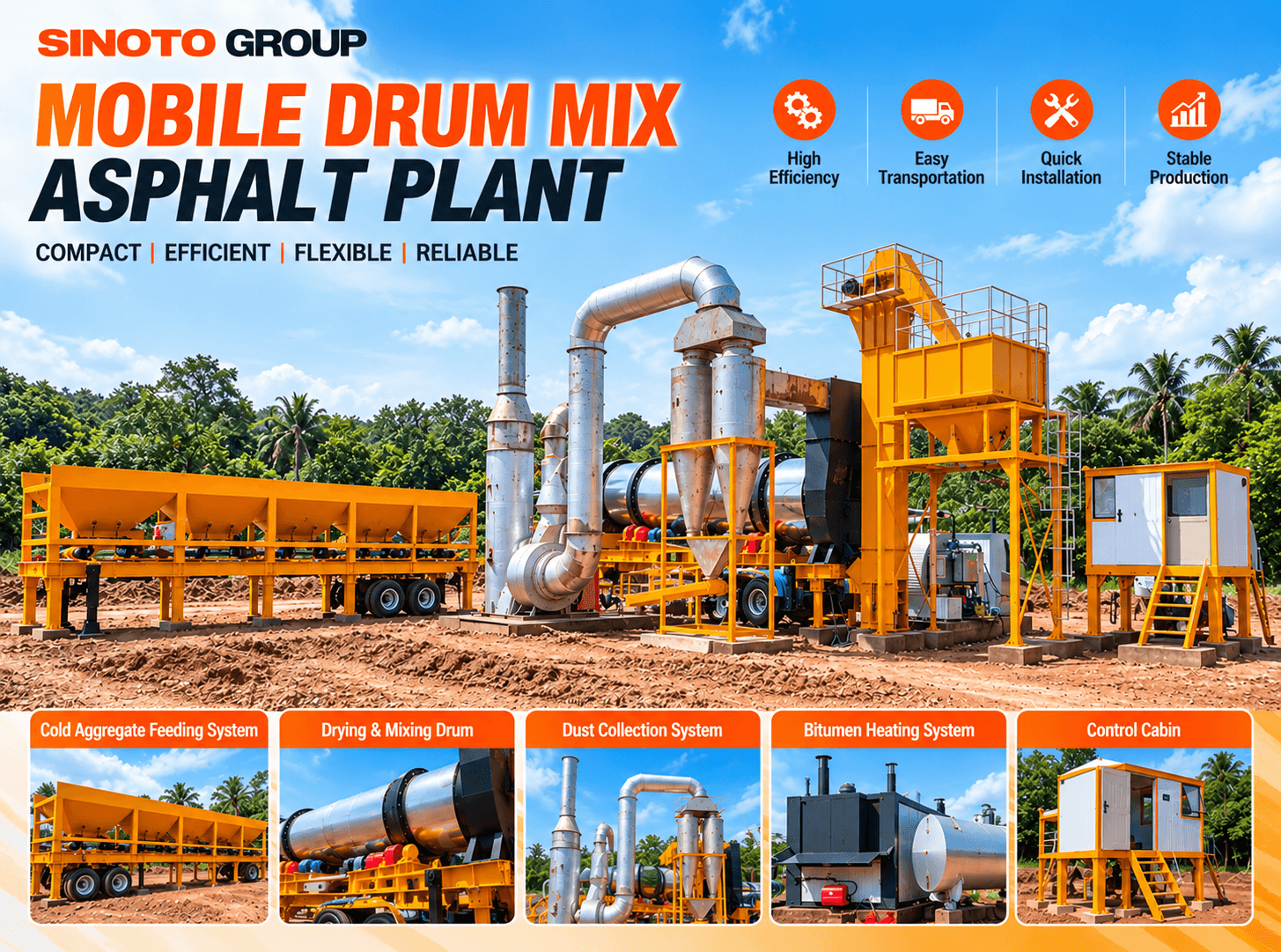 Mobile Asphalt Drum Mix Plant