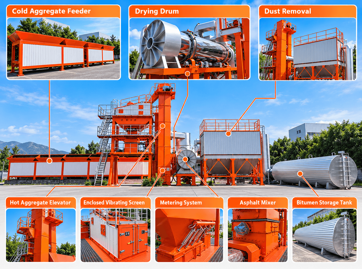 Stationary Asphalt Mixing Plant